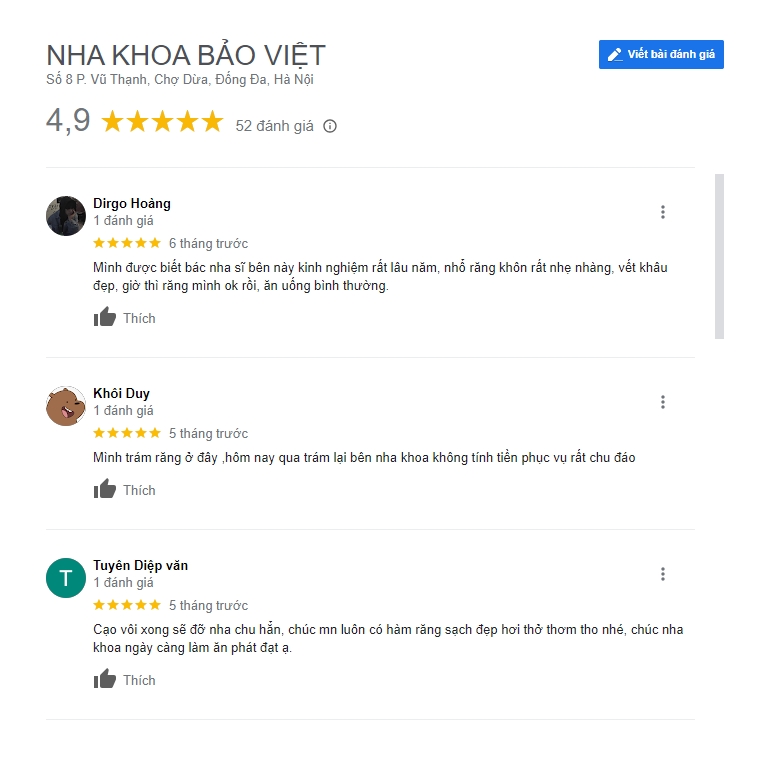 Phòng khám nhận được 4,9/5 sao