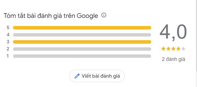 Đánh giá 4/5 sao trên nền tảng Google