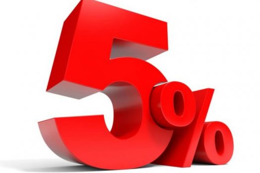 Giảm giá 5% cho nhóm 2 người trở lên